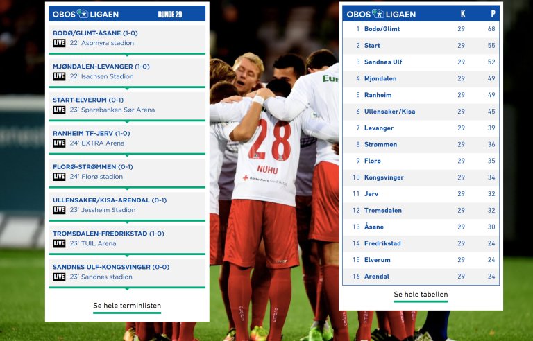 Live OBOS-ligaen runde 29